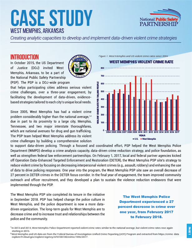 PSP Case Study West Memphis, Arkansas PSP Clearinghouse